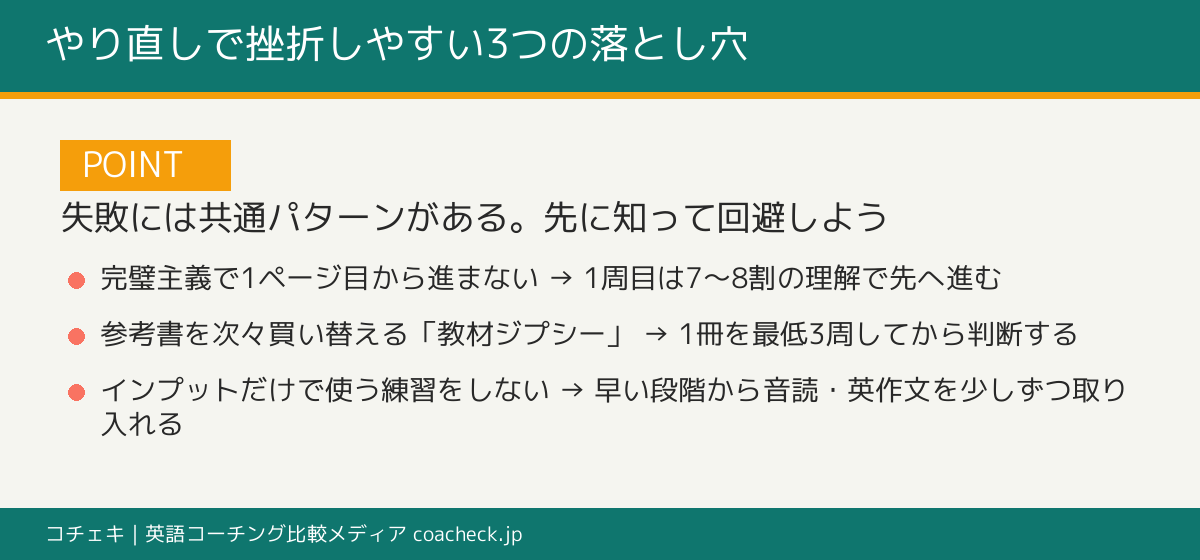 大人の中学英語やり直しで挫折しやすい3つの落とし穴。完璧主義、教材ジプシー、インプット偏重と各対策のポイント