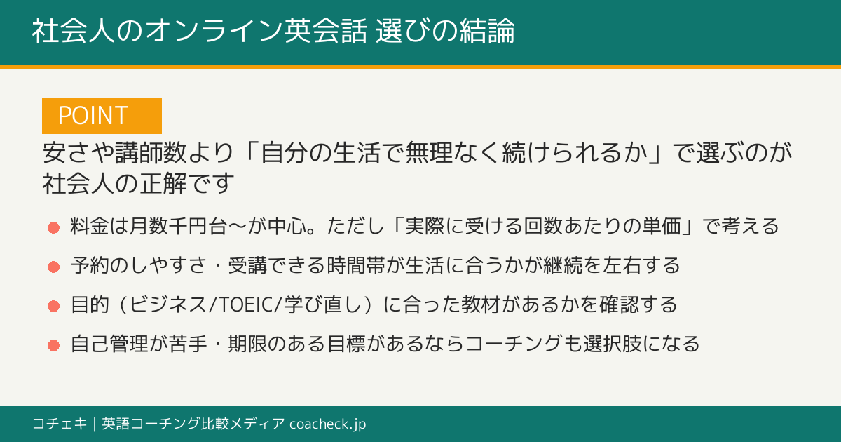社会人がオンライン英会話を選ぶときに見るべき5つの判断軸を示したポイント図解