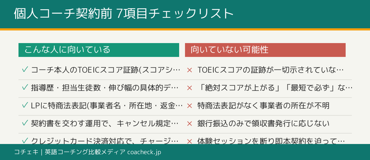 個人TOEICコーチと契約する前に確認すべき7項目のチェックリスト
